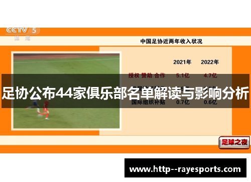 足协公布44家俱乐部名单解读与影响分析