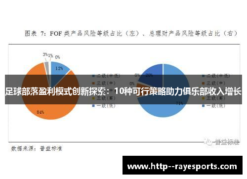 足球部落盈利模式创新探索：10种可行策略助力俱乐部收入增长